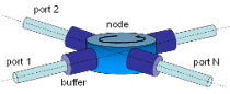 Network_node_switching_in_time_domain2